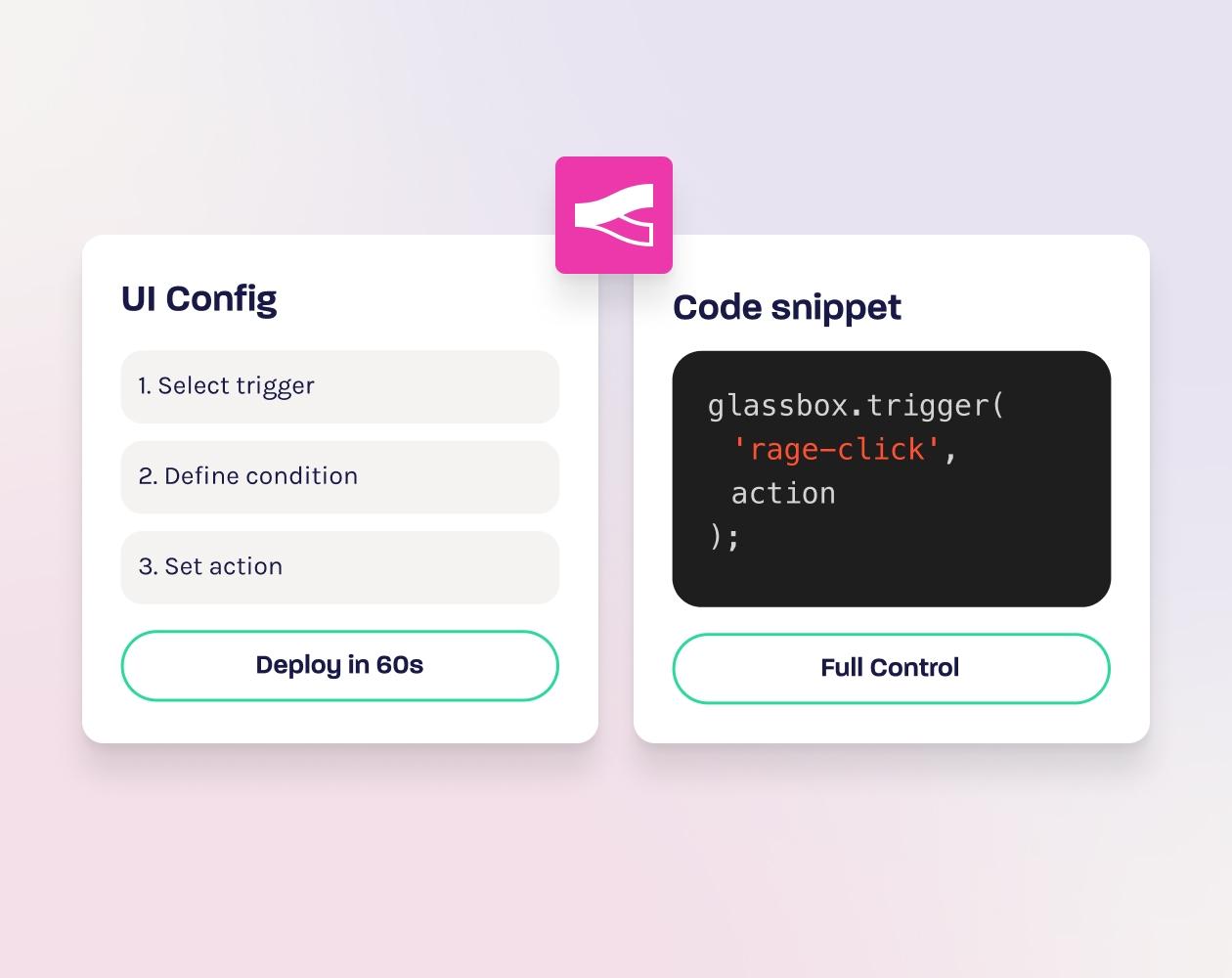 Glassbox Rapid response 6