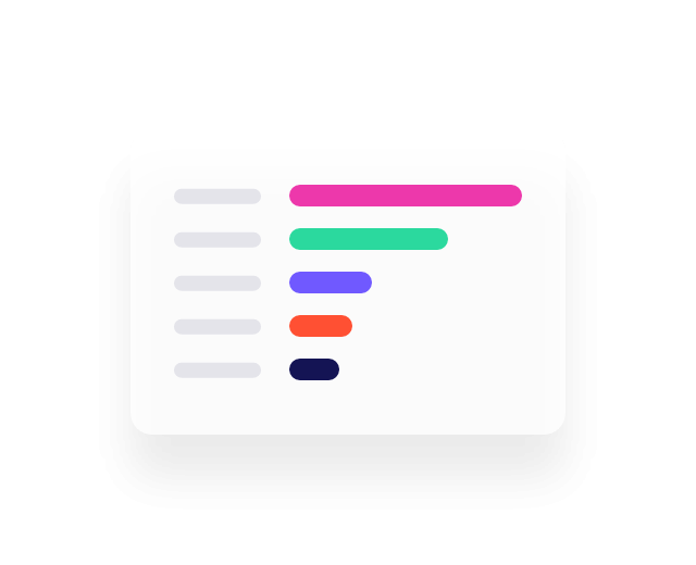 Website Performance Benchmarks