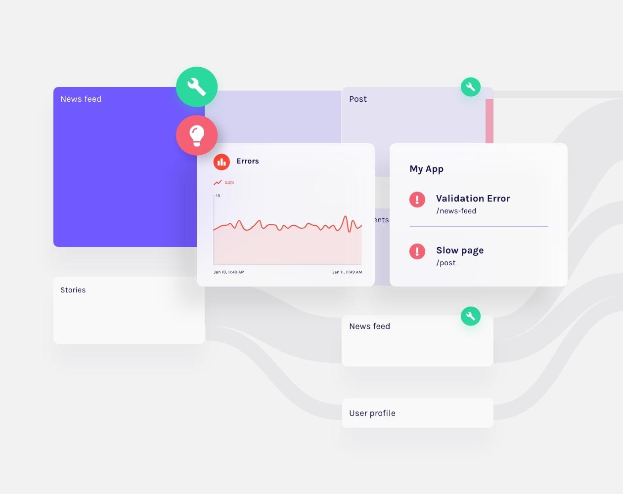 Journey fix issues 2x