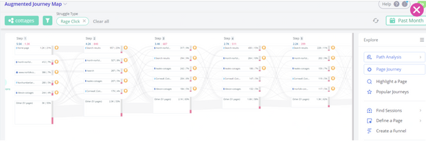 Augmented customer journey map glassbox