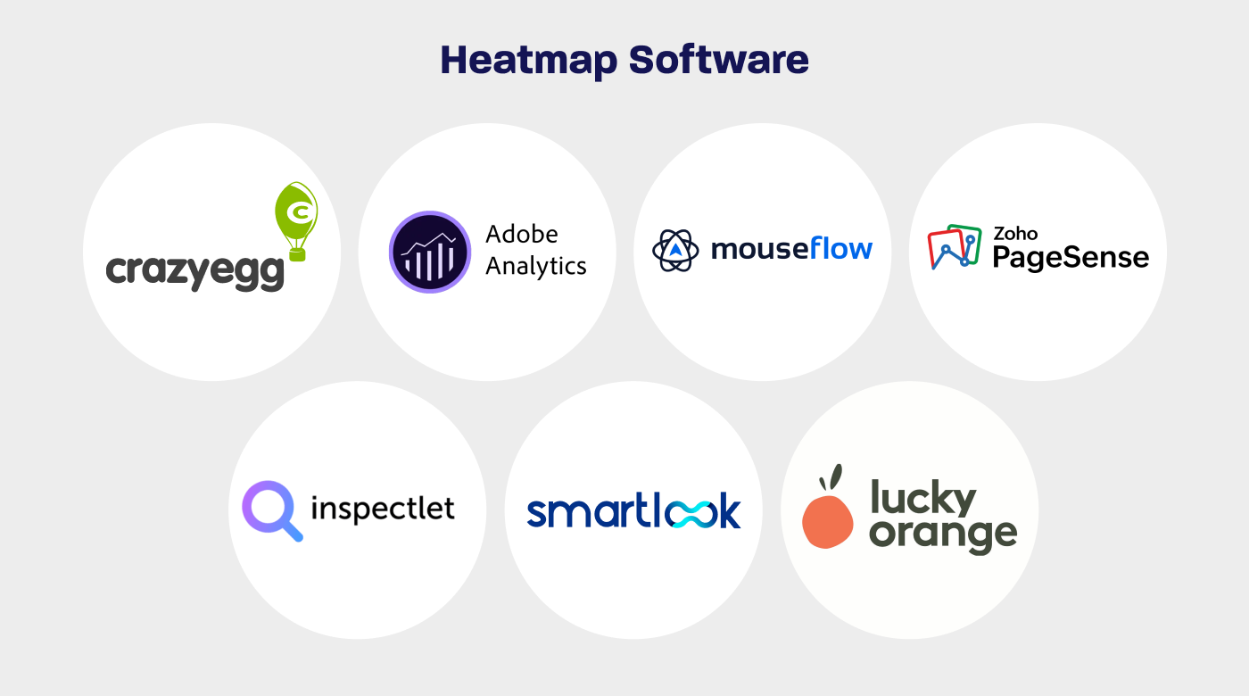 Heatmap Software