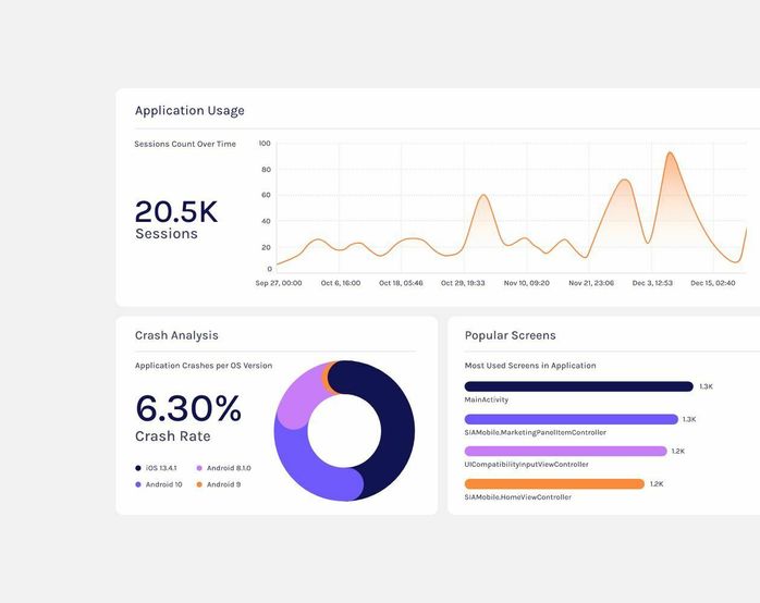 Glassbox dashboard 2x