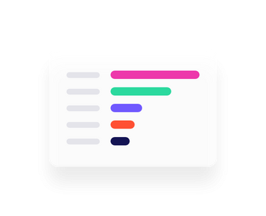 Website Performance Benchmarks