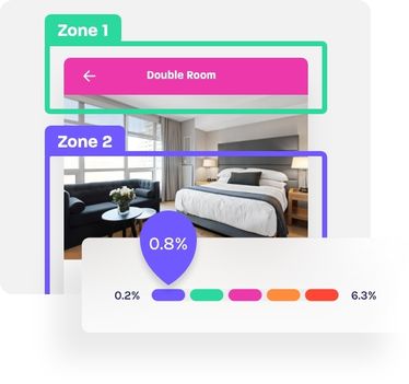 Zone analysis